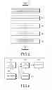 Fig. 06 - Apparatus and method for supporting personal networking in mobile communication system