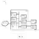 Fig. 07 - Systems and methods for power control in wireless networks