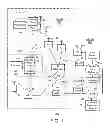 Fig. 02 - Methods and apparatus for use in improving network coverage for voice or data calls