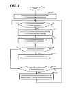 Fig. 04 - Methods and apparatus for use in improving network coverage for voice or data calls