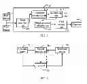 Fig. 05 - Method, terminal, base station, and system for adjusting control parameters