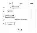 Fig. 04 - METHOD AND APPARATUS FOR HANDOVER PROCESSING