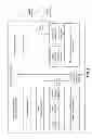 Fig. 05 - Apparatus and methods for enhanced user equipment power management via controlled cell change notifications