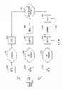 Fig. 06 - Using Standard Cellular Handsets with a General Access Network