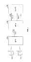 Fig. 08 - Using Standard Cellular Handsets with a General Access Network
