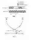 Fig. 05 - Method and apparatus for layer 3 configuration in a heterogeneous network