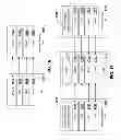 Fig. 15 - Method and apparatus for layer 3 configuration in a heterogeneous network