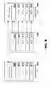 Fig. 16 - Method and apparatus for layer 3 configuration in a heterogeneous network