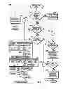 Fig. 07 - Methods and systems for transmission of multiple modulated signals over wireless networks