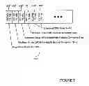 Fig. 08 - Methods and systems for transmission of multiple modulated signals over wireless networks