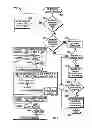 Fig. 09 - Methods and systems for transmission of multiple modulated signals over wireless networks
