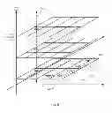 Fig. 08 - Location determination using a state space estimator