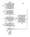Fig. 07 - Systems and methods for user equipment mobility prediction