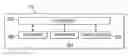 Fig. 01 - Dynamic access point based positioning