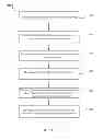 Fig. 16 - Location determination using fingerprint data
