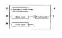 Fig. 01 - Method, mobile device and computer-readable recording medium for location-aware application