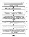 Fig. 06 - RECONFIGURATION OF MOBILE ELECTRONIC DEVICES BASED ON LOCATION