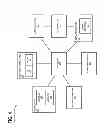 Fig. 07 - SAVING GPS POWER BY DETECTING INDOOR USE