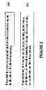Fig. 04 - Method and apparatus for improved signaling