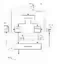 Fig. 01 - Location data regression