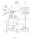 Fig. 02 - Location data regression