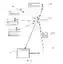Fig. 04 - Location data regression