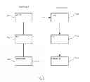 Fig. 06 - Location data regression
