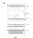 Fig. 07 - Location data regression