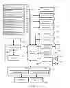 Fig. 09 - Location data regression