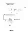 Fig. 14 - Location context, supplemental information, and suggestions for meeting locations