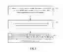 Fig. 02 - Method and system for displaying a message, and terminal and server thereof