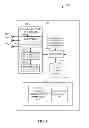 Fig. 07 - Conditional message forwarding functions