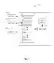 Fig. 08 - Conditional message forwarding functions
