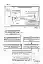 Fig. 02 - Selective layer-2 flushing in mobile communication terminals