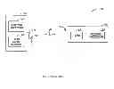 Fig. 02 - Using multiple and a single feedback for UE uplink beamforming in soft handoff