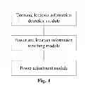Fig. 02 - METHOD AND DEVICE FOR ADJUSTING TRANSMISSION POWER OF MOBILE TERMINAL