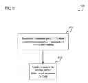 Fig. 06 - COMMUNICATION DEVICE AND METHOD FOR CONTROLLING A RECEIVER
