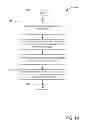 Fig. 17 - Composition of handwritten messages on mobile computing devices