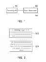 Fig. 02 - Handheld electronic apparatus and incoming call processing method thereof