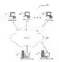 Fig. 01 - Methods and systems for conducting a new game based on poker and a live or virtual or pre-recorded event