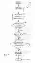 Fig. 08 - METHODS, DEVICES, AND SYSTEMS FOR VIDEO GAMING