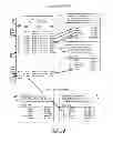 Fig. 23 - System gaming