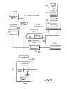 Fig. 28 - System gaming