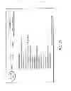 Fig. 41 - System gaming