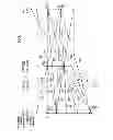 Fig. 04 - Planetary gear train of automatic transmission for vehicles