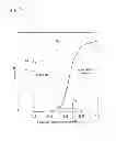 Fig. 03 - ADSORBENT AND METHOD OF PRODUCING THE ADSORBENT