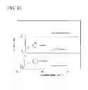 Fig. 12 - ADSORBENT AND METHOD OF PRODUCING THE ADSORBENT