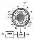 Fig. 01 - Electric machine