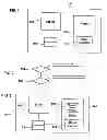 Fig. 02 - Electric machine