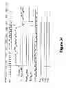 Fig. 43 - Integrated analytical system and method